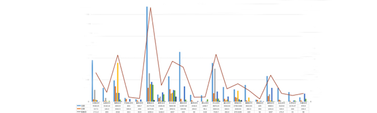 云顶集团(中国区)官方网站